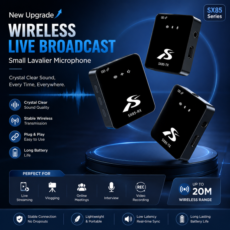SX85 Dual Wireless Lavalier Microphone – Multi-Device Clip-On Mic with Noise Reduction, Dual Transmitters for PC, DSLR Camera, iPhone & Type-C Android